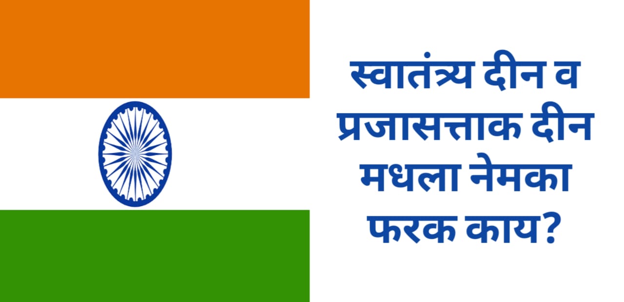 प्रजासत्ताक दिन