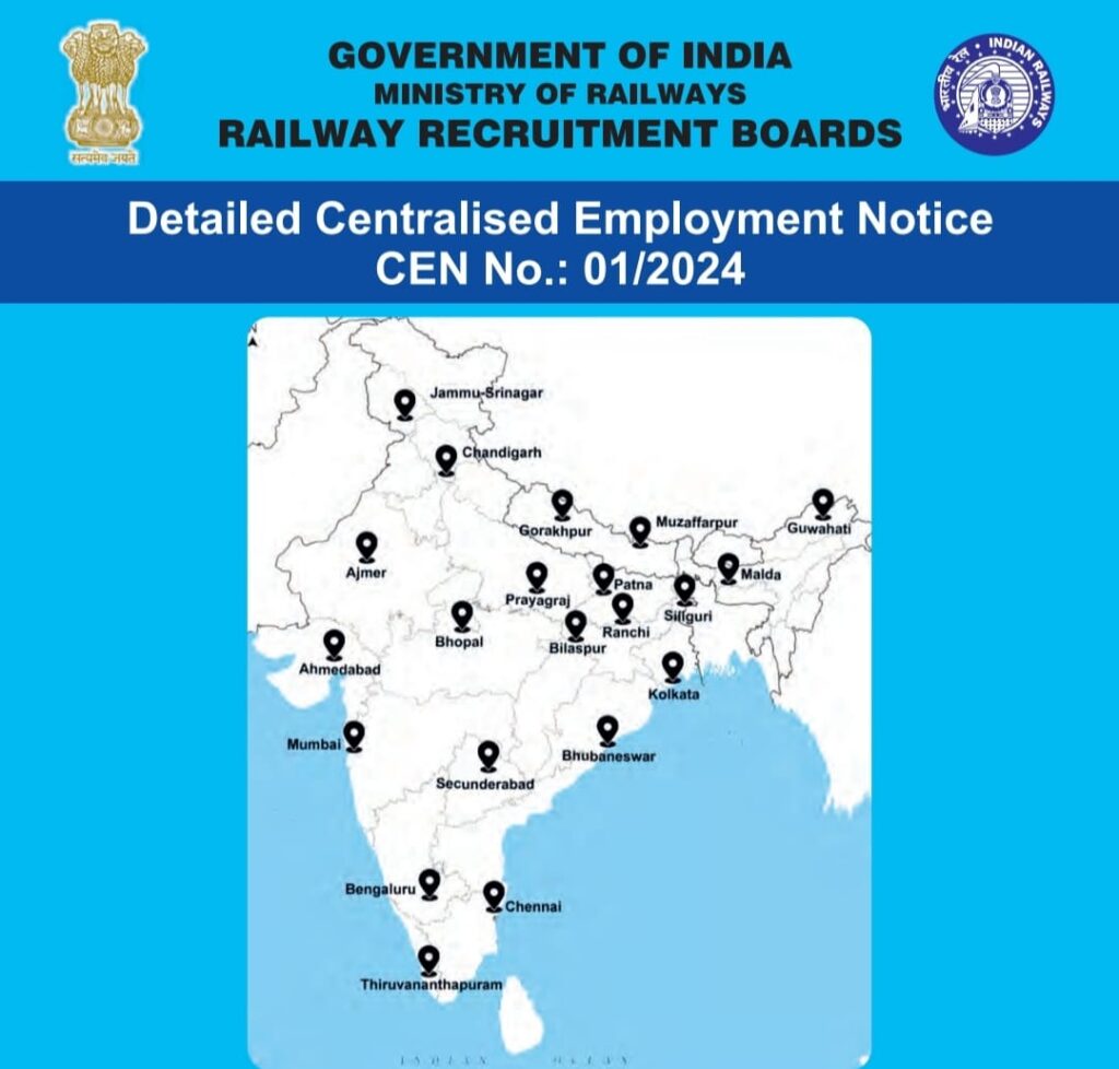 Railway Recruitment